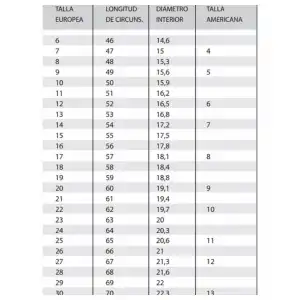 Tabla de Medidas Anillos miniatura 1